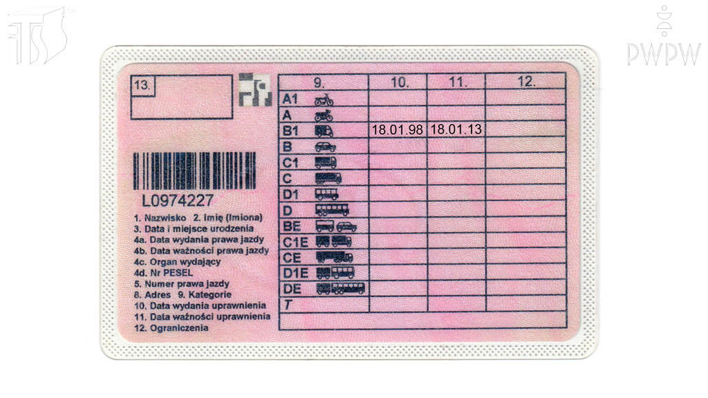 Materiał do pytania: Czy masz prawo kierować czterokołowcem, posiadając nieważne prawo jazdy kategorii B1?